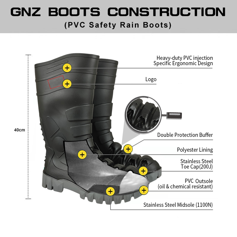 Mining Safety Rain Boots Steel Toe Steel Midsole New Style Industry PVC Shoes