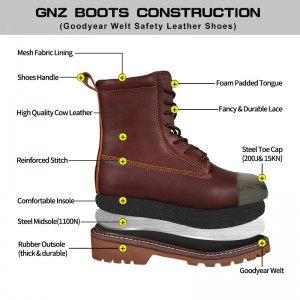 Men’s Lace Up Safety Boots Steel Toe Leather Work Shoes