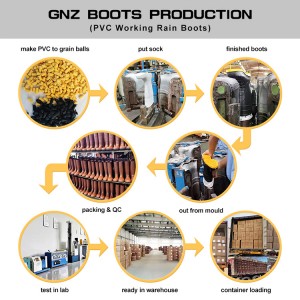 Fashion Jungle Knee High PVC Boots Classy Men’s Work Wear Gumboots Foot Protection