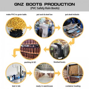 White PVC Safety Gumboots Food Industry