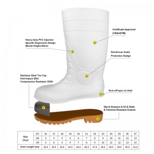 CE Food Industry PVC Rain Boots with Steel Toe and Midsole
