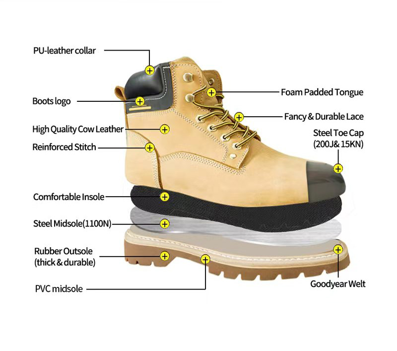 GOODYEAR WELT Safety leather shoes