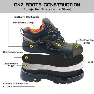 Economy PU-sole Safety Leather Working Shoes