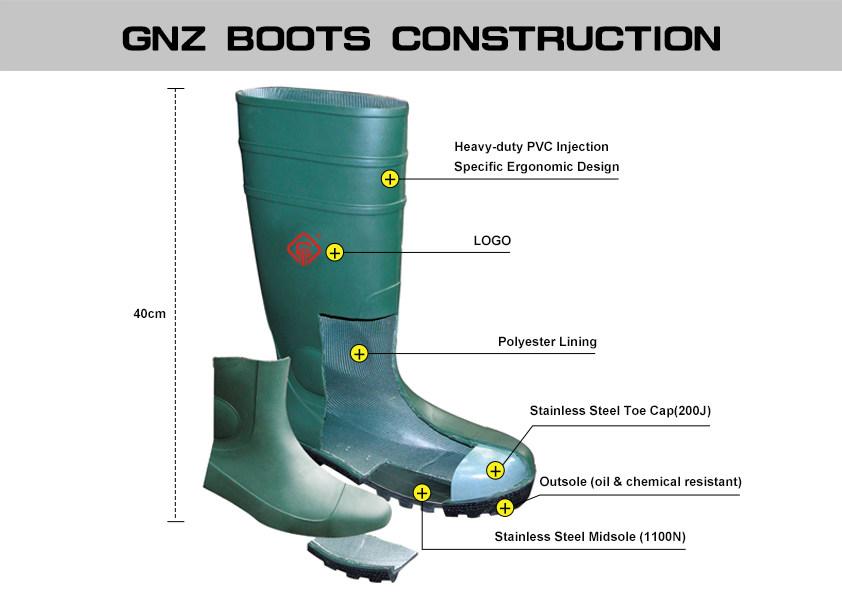 boots construction