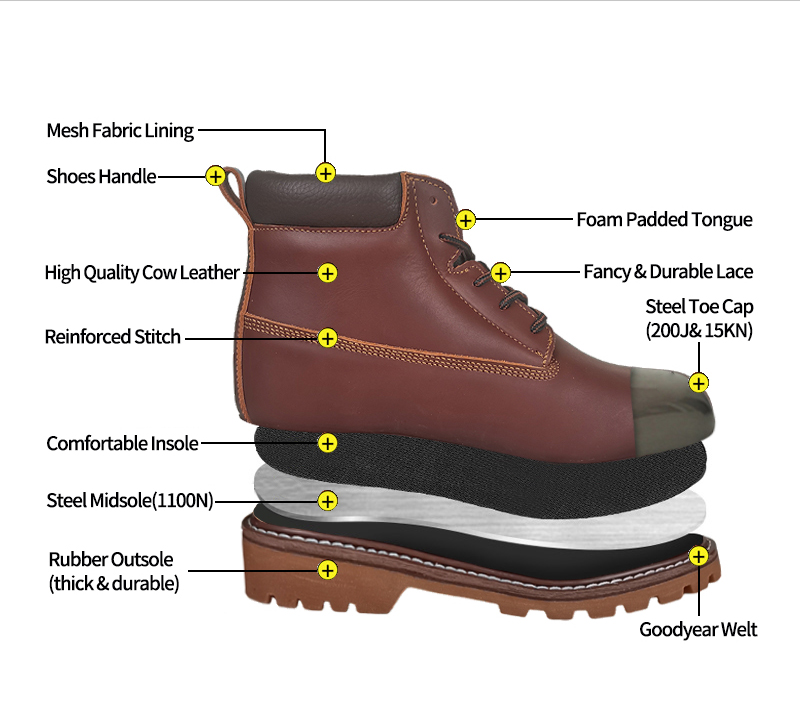 GOODYEAR WELT Safety leather shoes